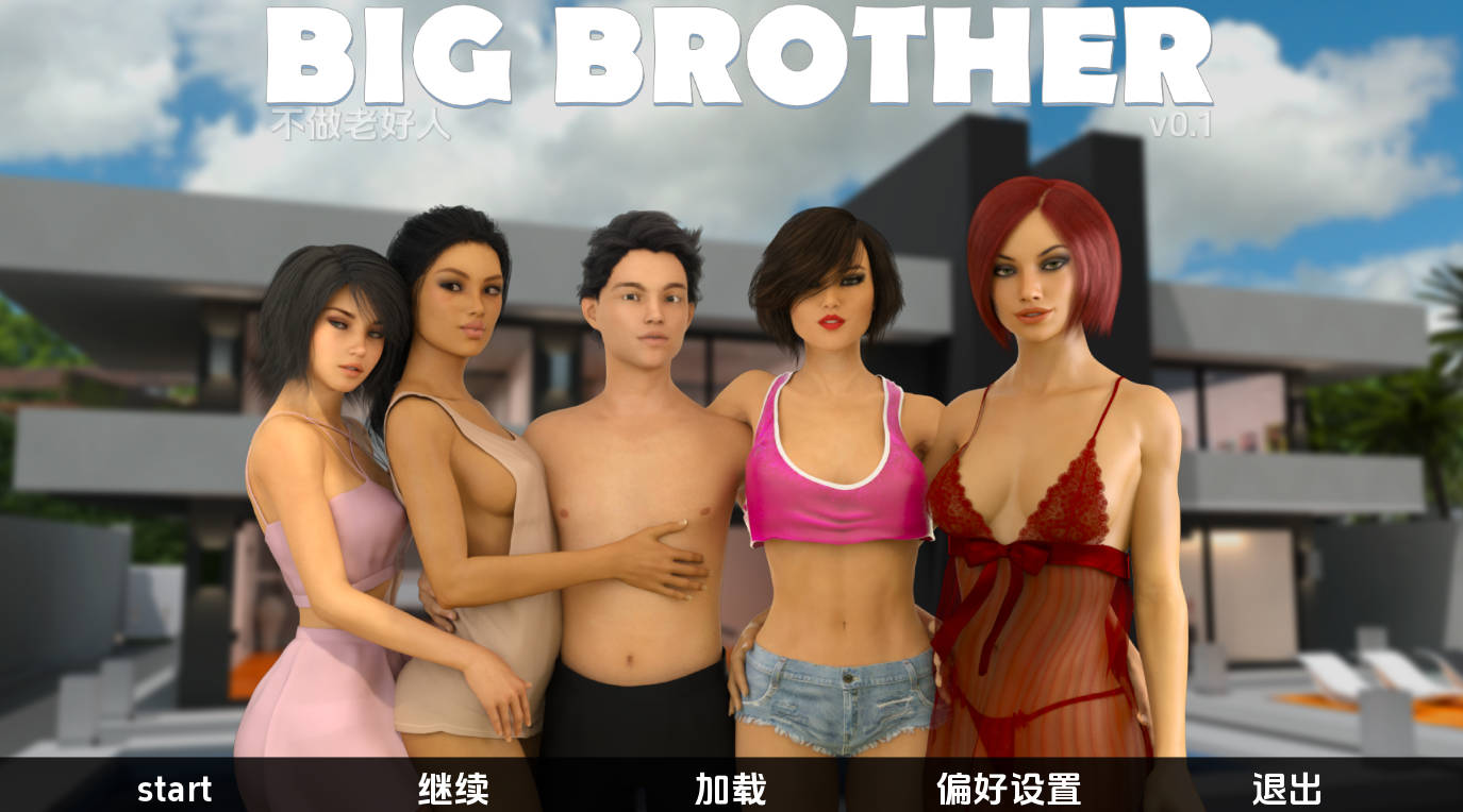 【欧美SLG/汉化/动态】老大哥：不再是好人v0.1 AI版【PC+安卓/1.60G/更新】 Big Brother: No More Nice Guy [v0.1]